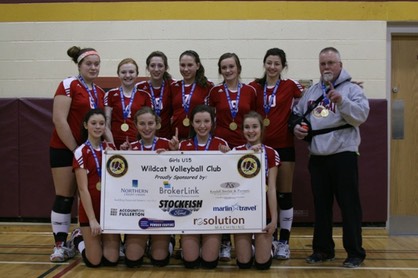 Championship East Gold